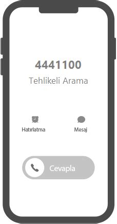 4441100 hangi banka|4441100 Kime Ait Sorgula .
